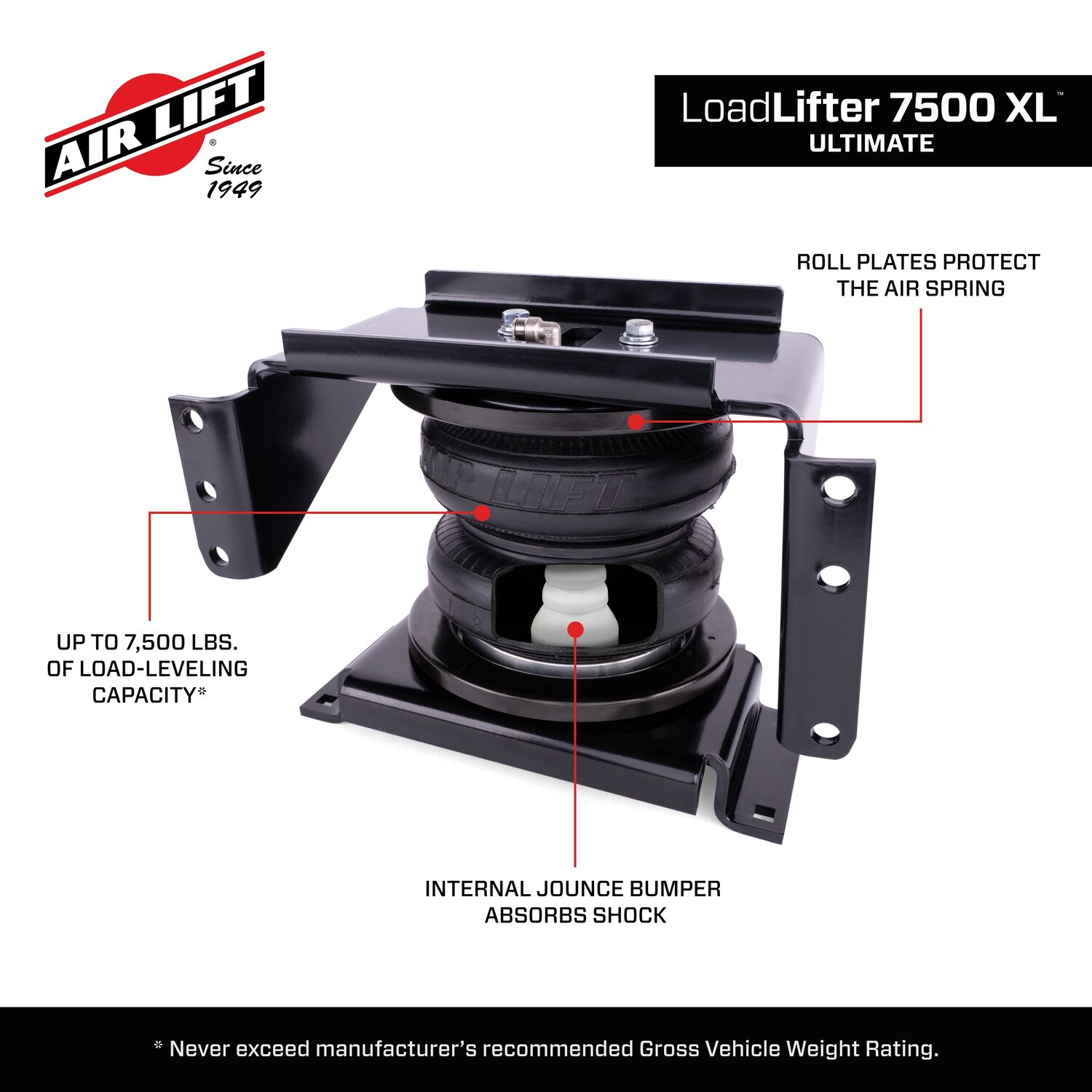 LoadLifter 7500 XL Ultimate Air Spring Kit - 57543 | Air Lift Company