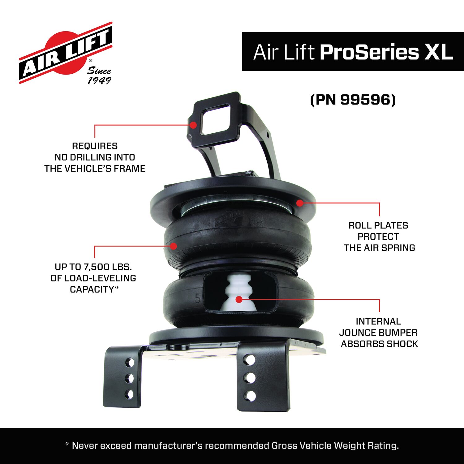 99596_ProSeries_Features_Carou