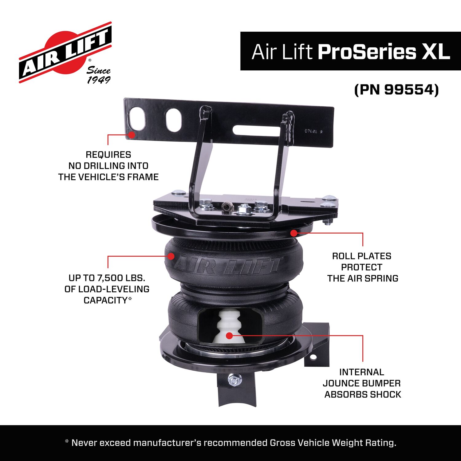 ProSeries 7500 XL Ultimate Air Spring Kit - 99554 | Air Lift Company