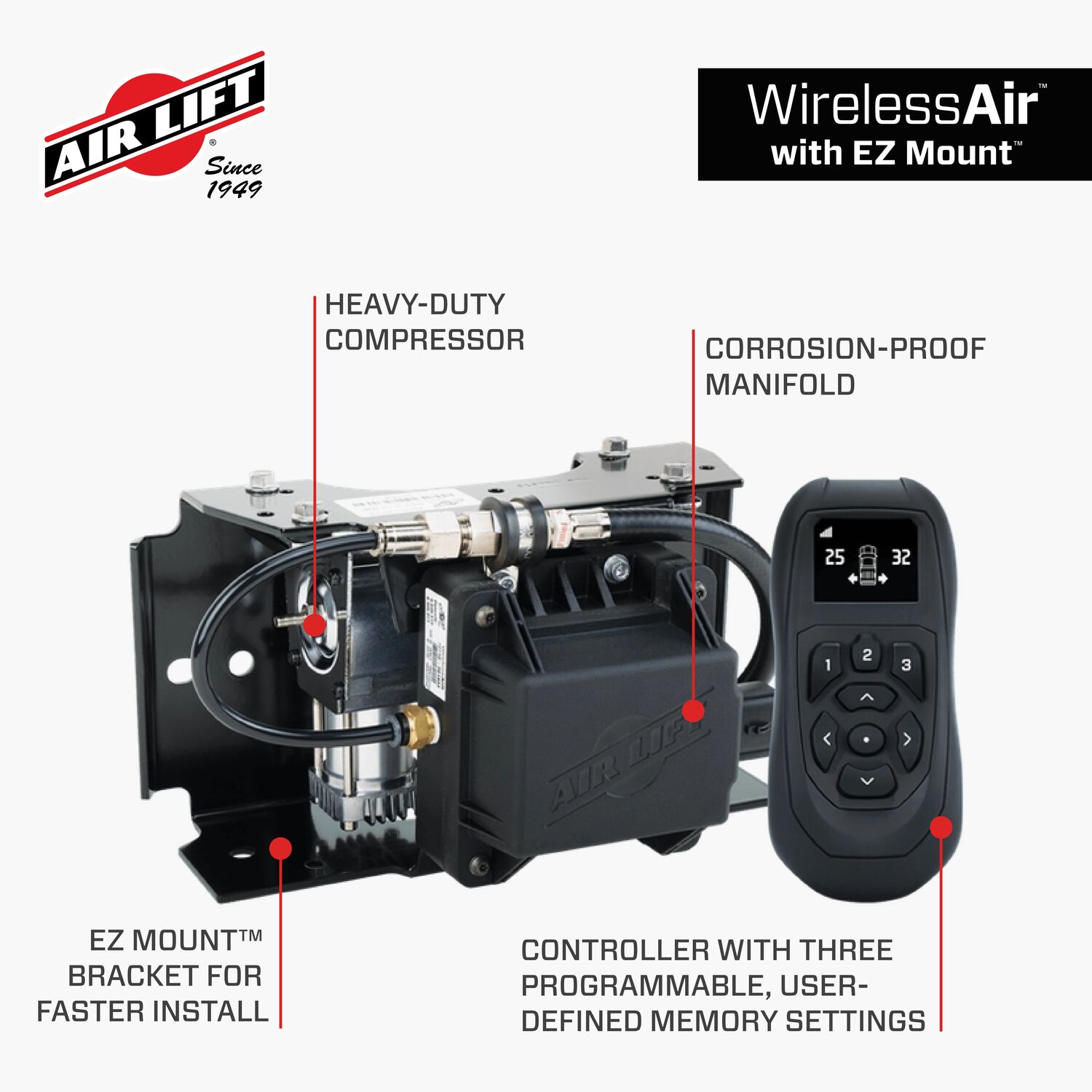 74000EZ_WirelessAirEZ_Features