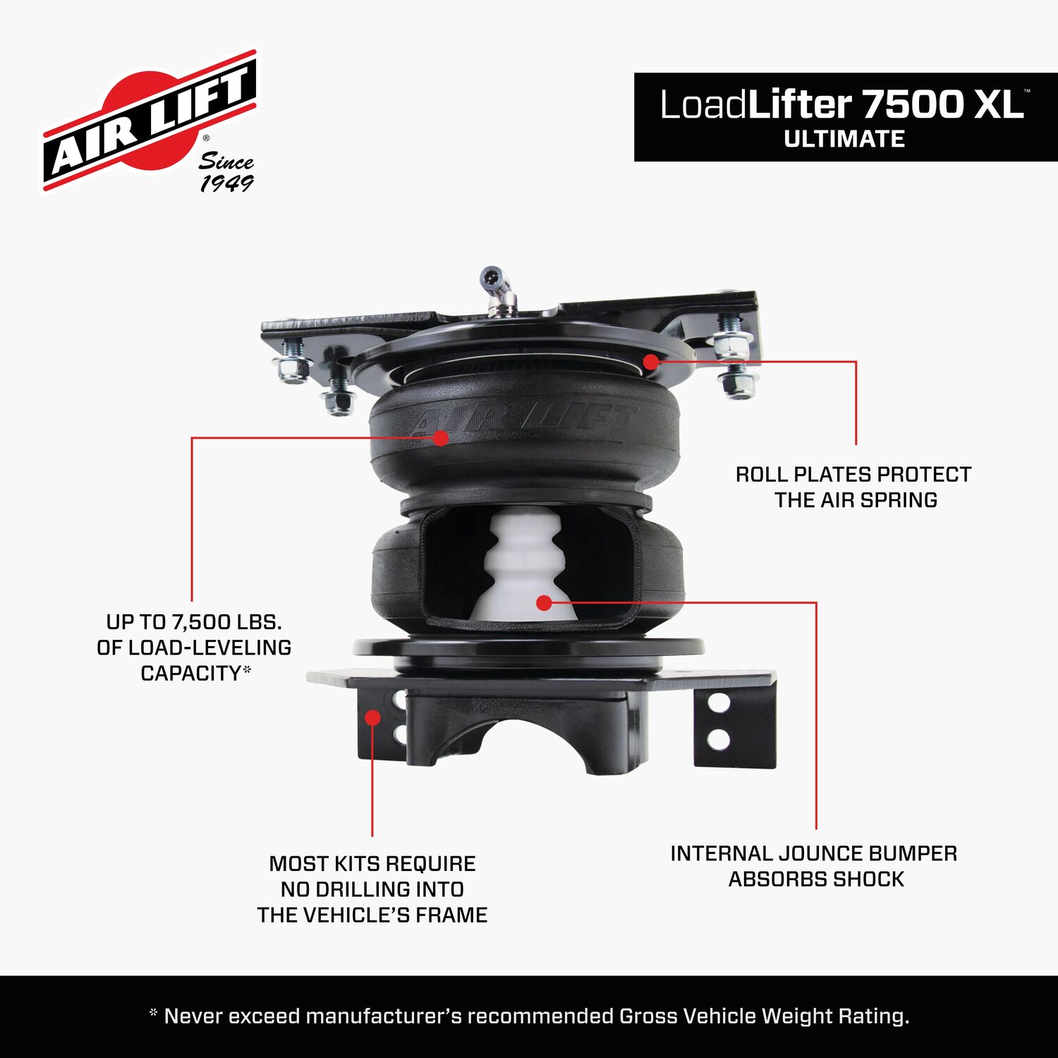 57579_LoadLifter7500XLUltimate
