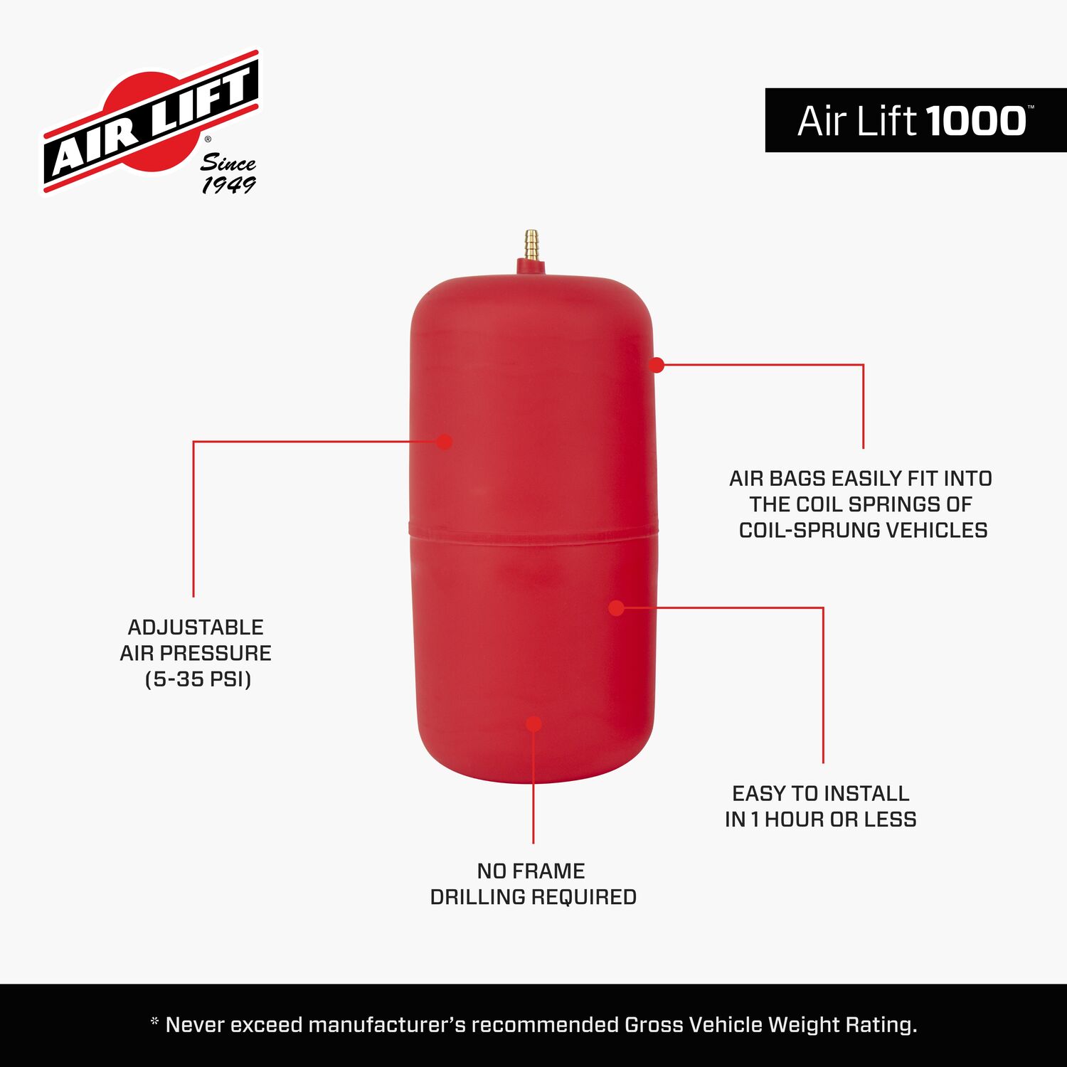 Air Lift 1000 Air Spring Kit - 60858 | Air Lift Company
