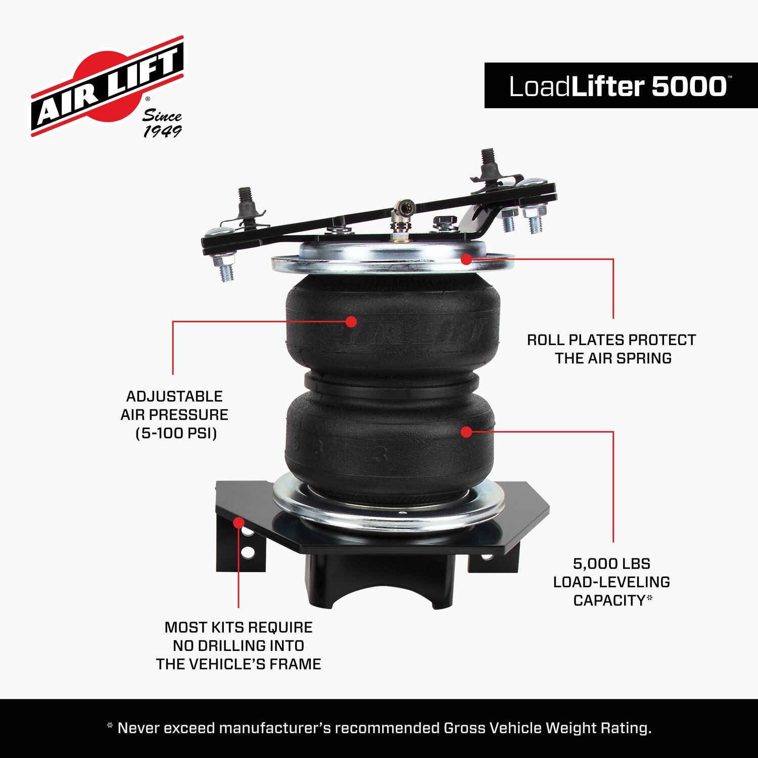 LoadLifter 5000 Air Spring Kit - 57354 | Air Lift Company